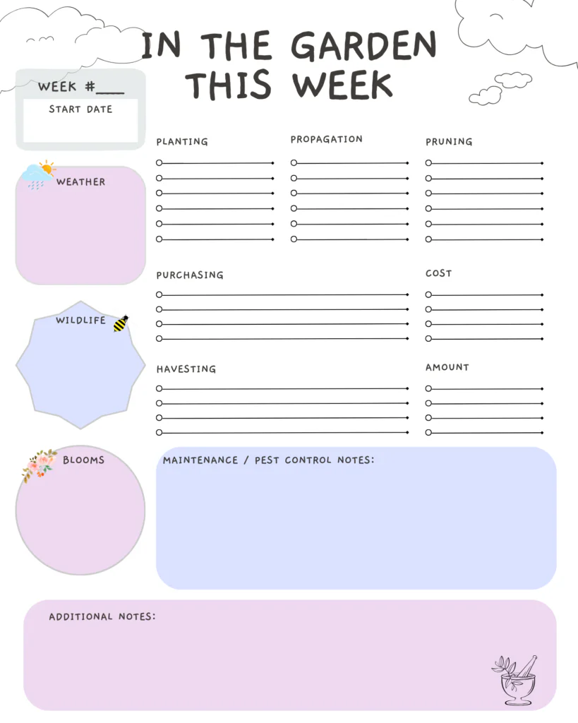 Weekly Garden Planner